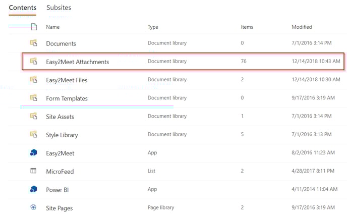 meeting documents stored